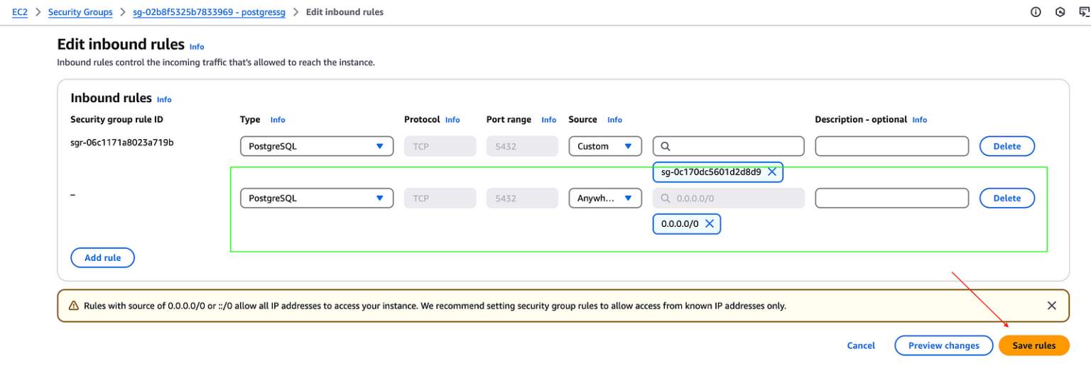 How To Deploy A Production-Ready 3-Tier Application On AWS EKS With ...