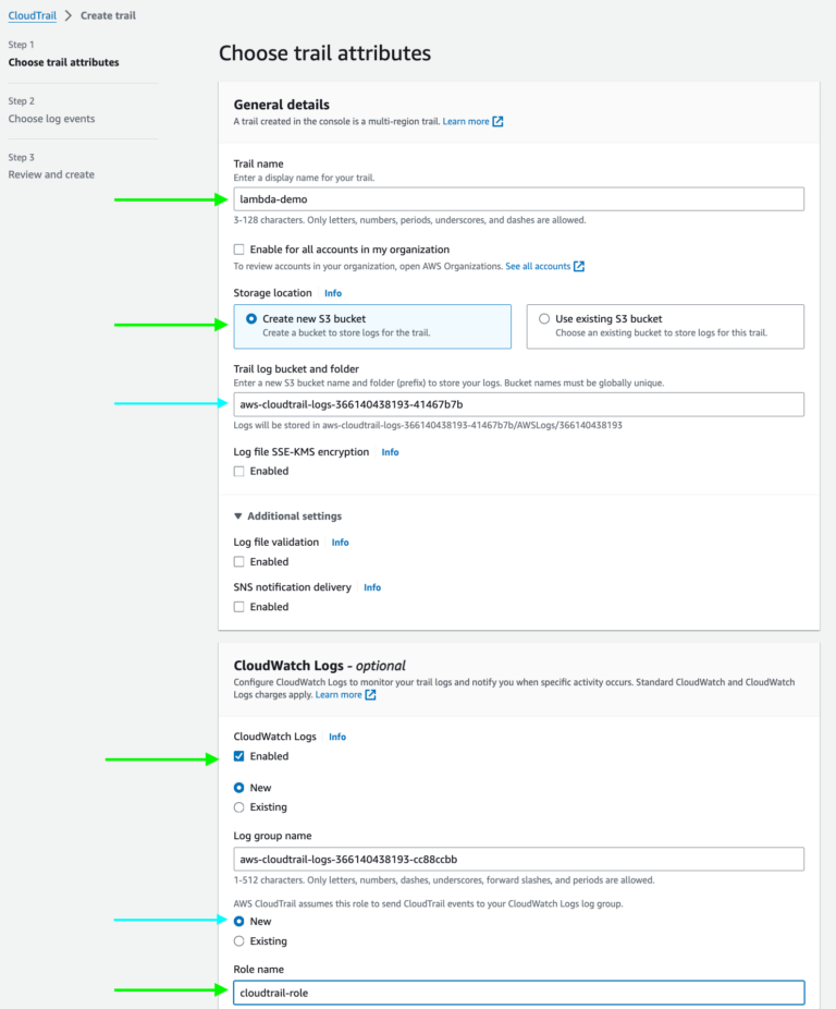 A Complete Guide To AWS Lambda With Real World Use Case - Living Devops