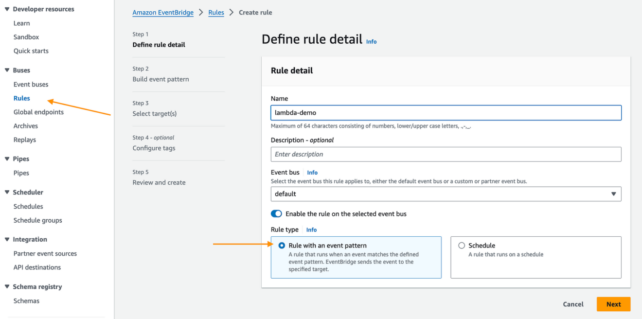 A Complete Guide To AWS Lambda With Real World Use Case – Living Devops