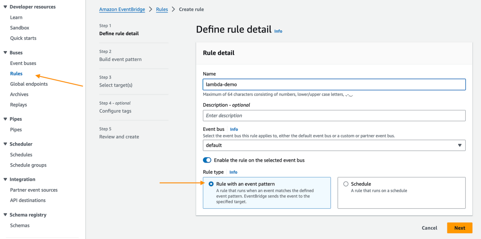 A Complete Guide To AWS Lambda With Real World Use Case – Living Devops