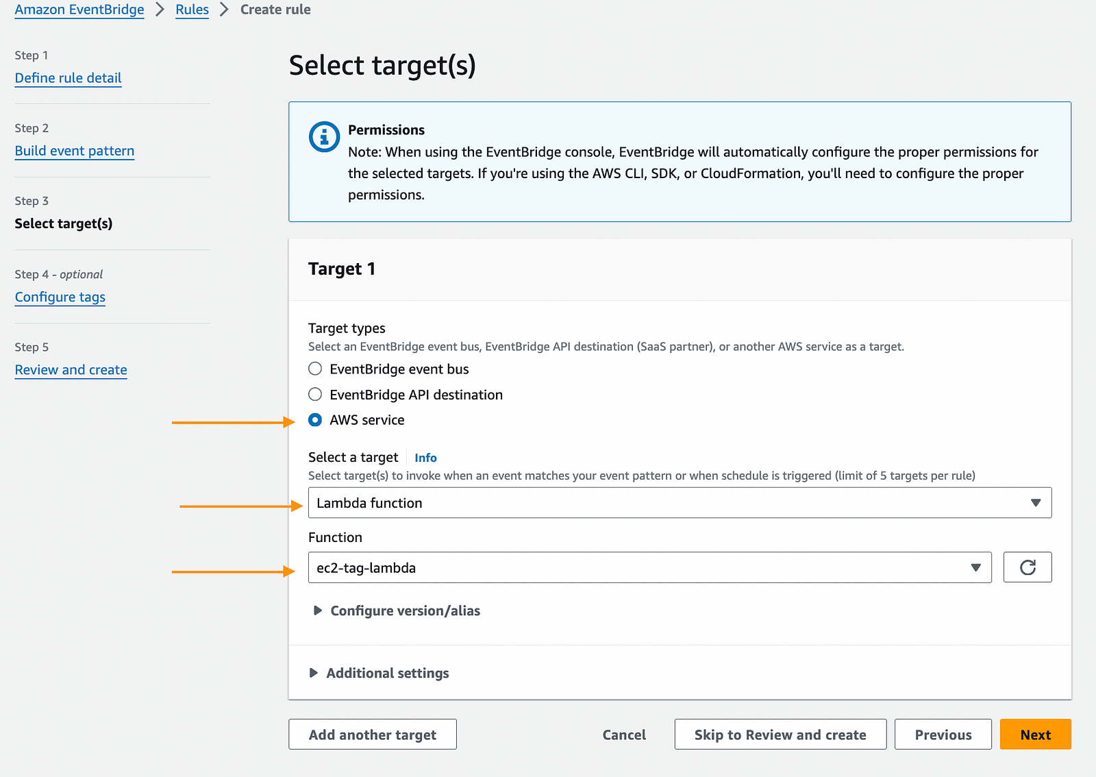 A Complete Guide To AWS Lambda With Real World Use Case - Living Devops