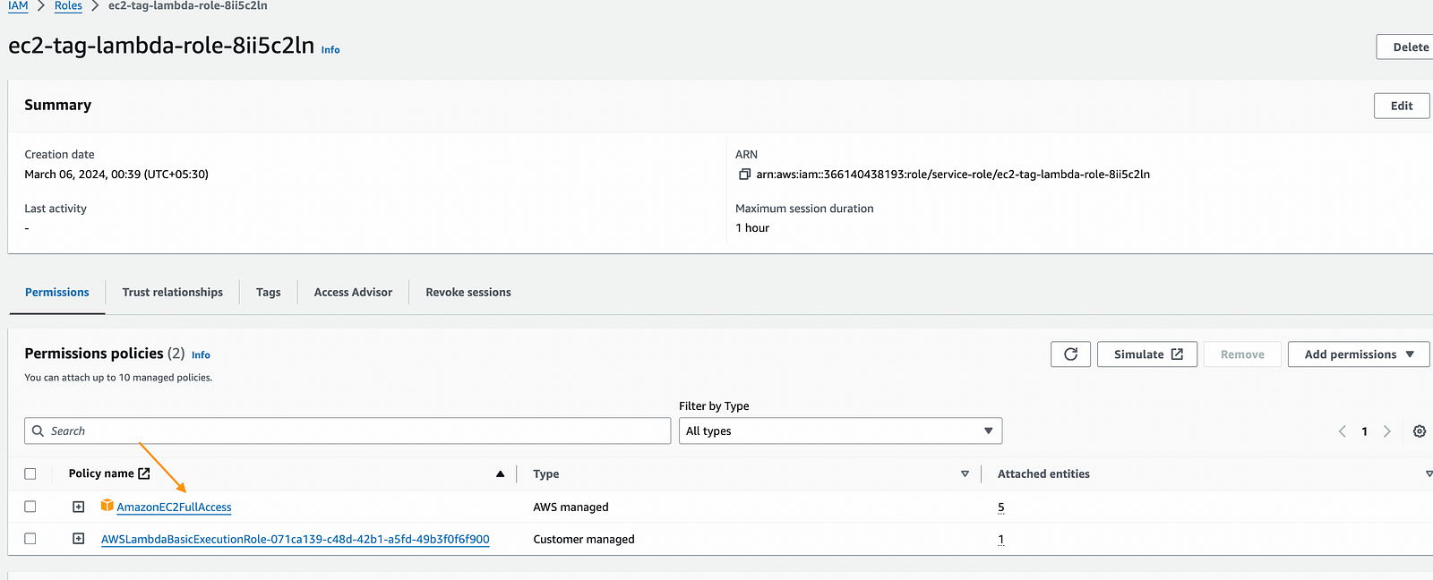 A Complete Guide To AWS Lambda With Real World Use Case – Living Devops