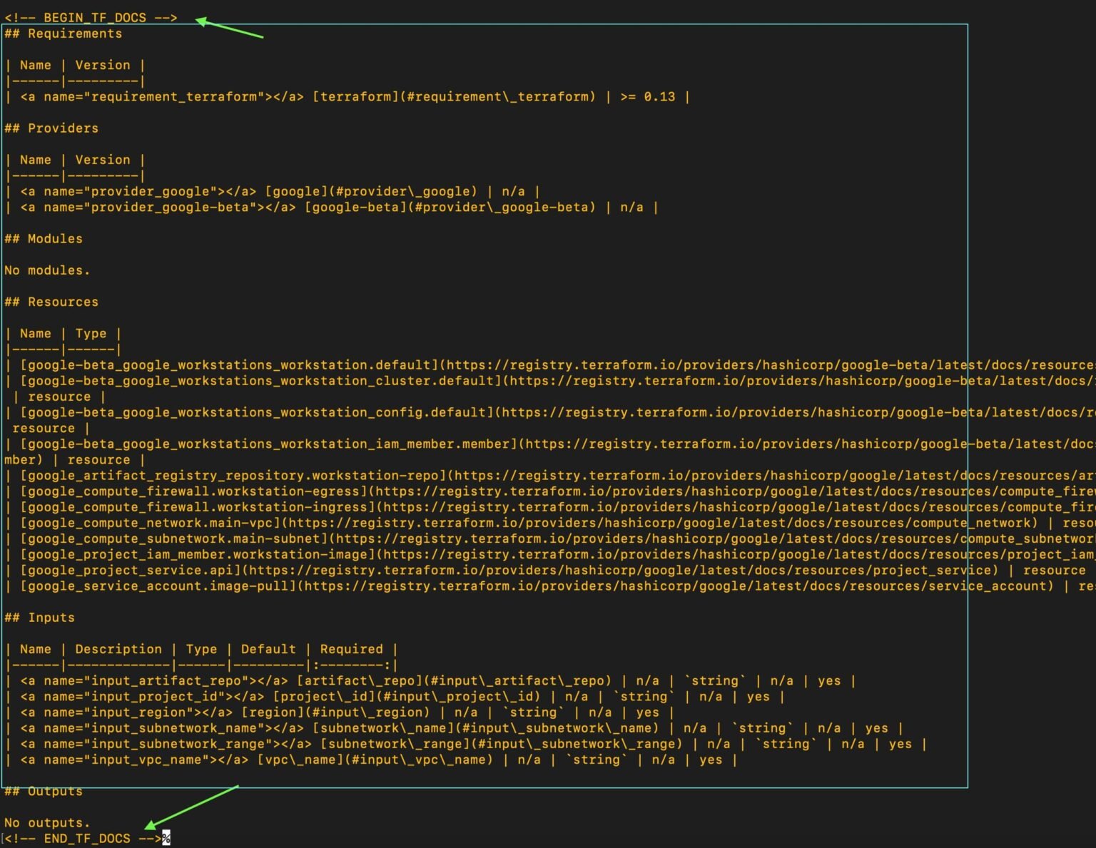 Automating Terraform Documentation with terraform-docs: The Complete ...