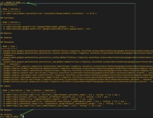 Automating Terraform Documentation with terraform-docs: The Complete ...